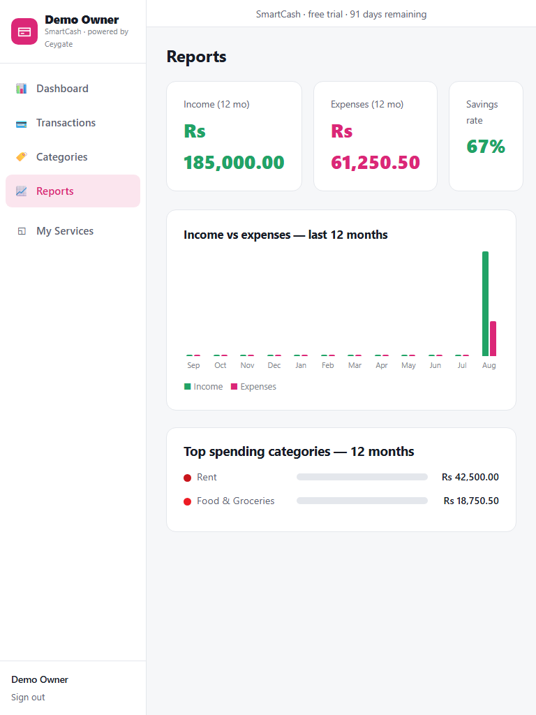 SmartCash screenshot