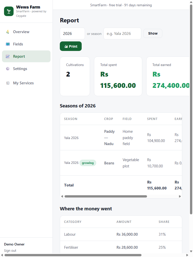 SmartFarm screenshot